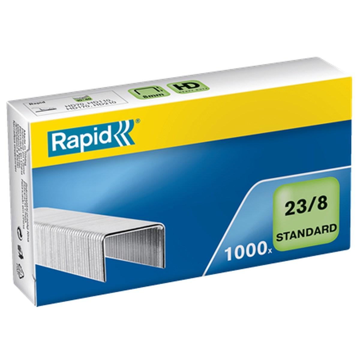Punti rapid 23/8 1000 punti