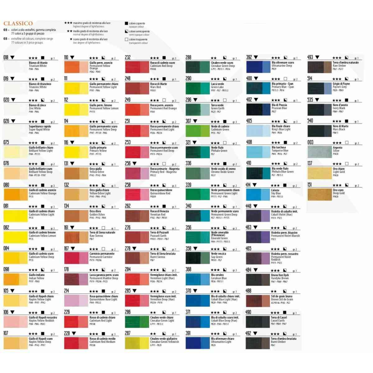 Tubo polycolor 20ml bianco avorio