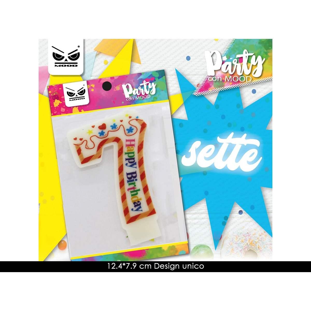 Candela 7  big