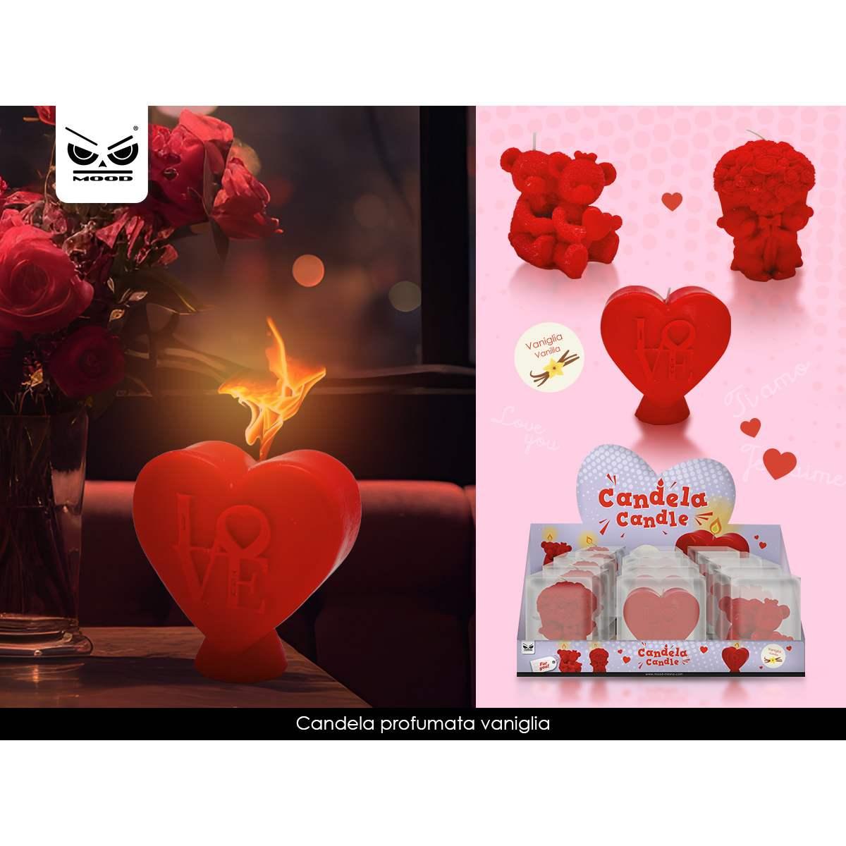 Candela love
